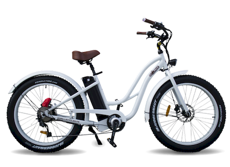 Notre zone d'activité pour ce service Vente scooter électrique tout terrain